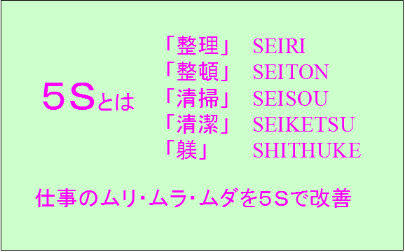 5S