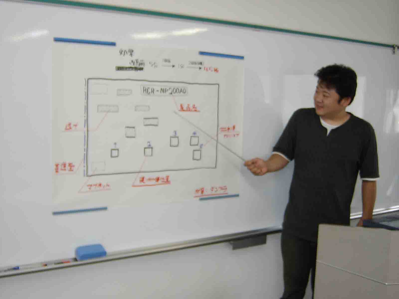 研修イメージ