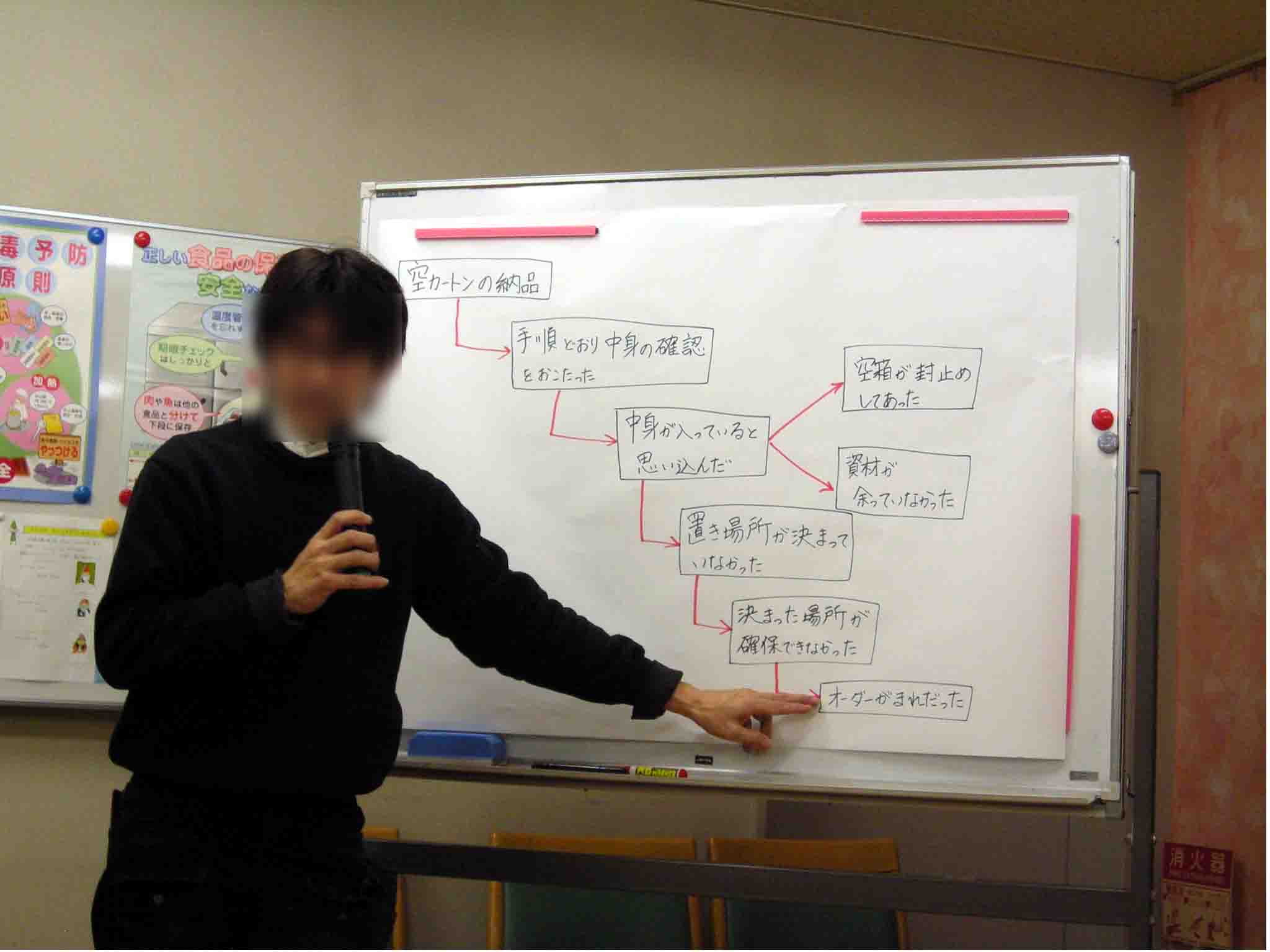 研修イメージ